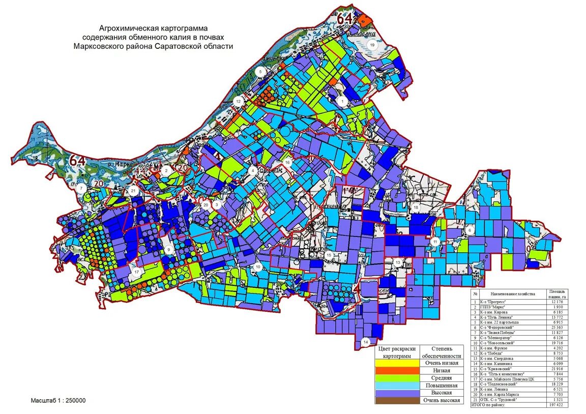 Карта полей красноярска. Карта Марксовского района Саратовской области. Марксовский район Саратовской области карта населенных пунктов. Агрохимическая картограмма хозяйства. Агрохимическая картограмма Тверской области.
