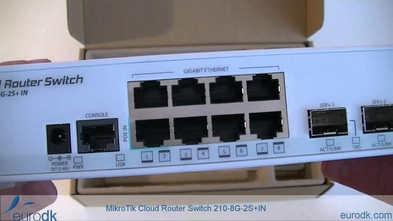 Коммутатор Mikrotik crs212-1g-10s-1s+in. Mikrotik cloud Router Switch crs212-1g-10s-1s+in. Mikrotik crs210-8g-2s+in. Коммутатор Mikrotik crs112-8p-4s-in. Crs112 8p 4s in