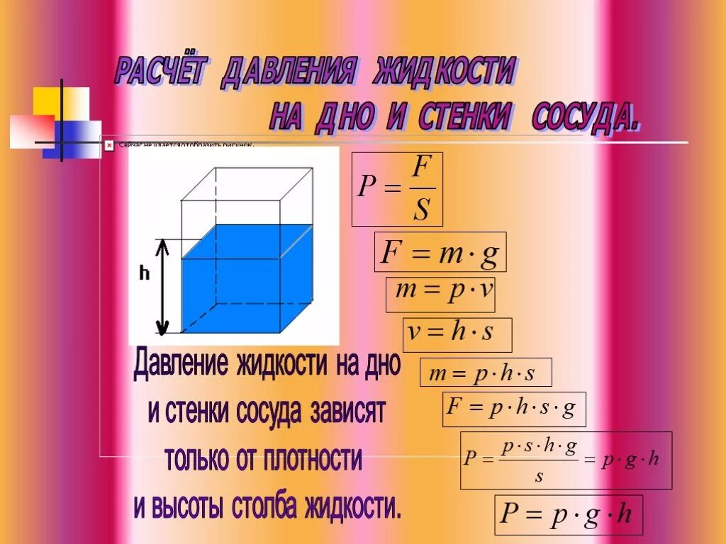 Формула для расчета давления жидкости на дно. Сила давления жидкости на дно сосуда. Вывод формулы для расчета давления жидкости на дно сосуда. Формула расчета давления на дно и стенки сосуда. Расчет давления жидкости и газах