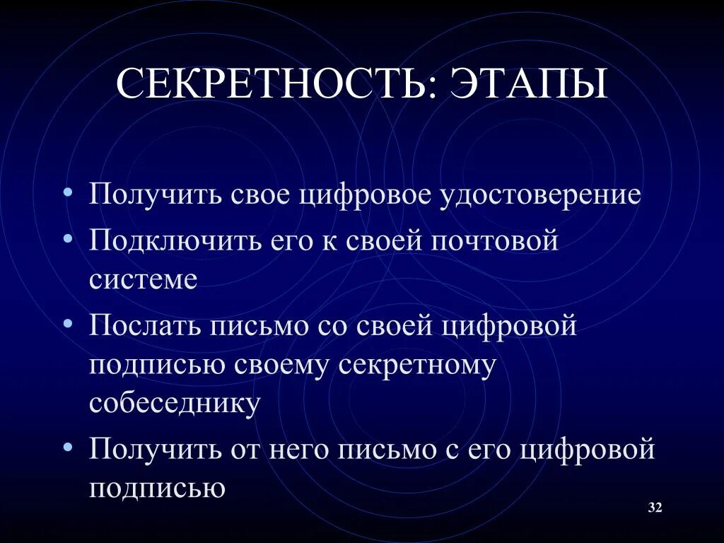 Первый этап получил название. Секретность. Секретность это в медицине. Средства обмена информацией в Internet. Гриф секретности.