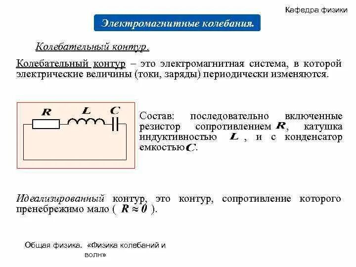Индуктивность емкость и сопротивление колебательного контура. Индуктивность емкость и сопротивление колебательного контура