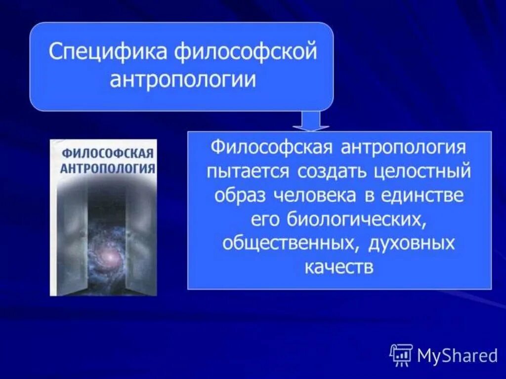 Проблемы человека содержание
