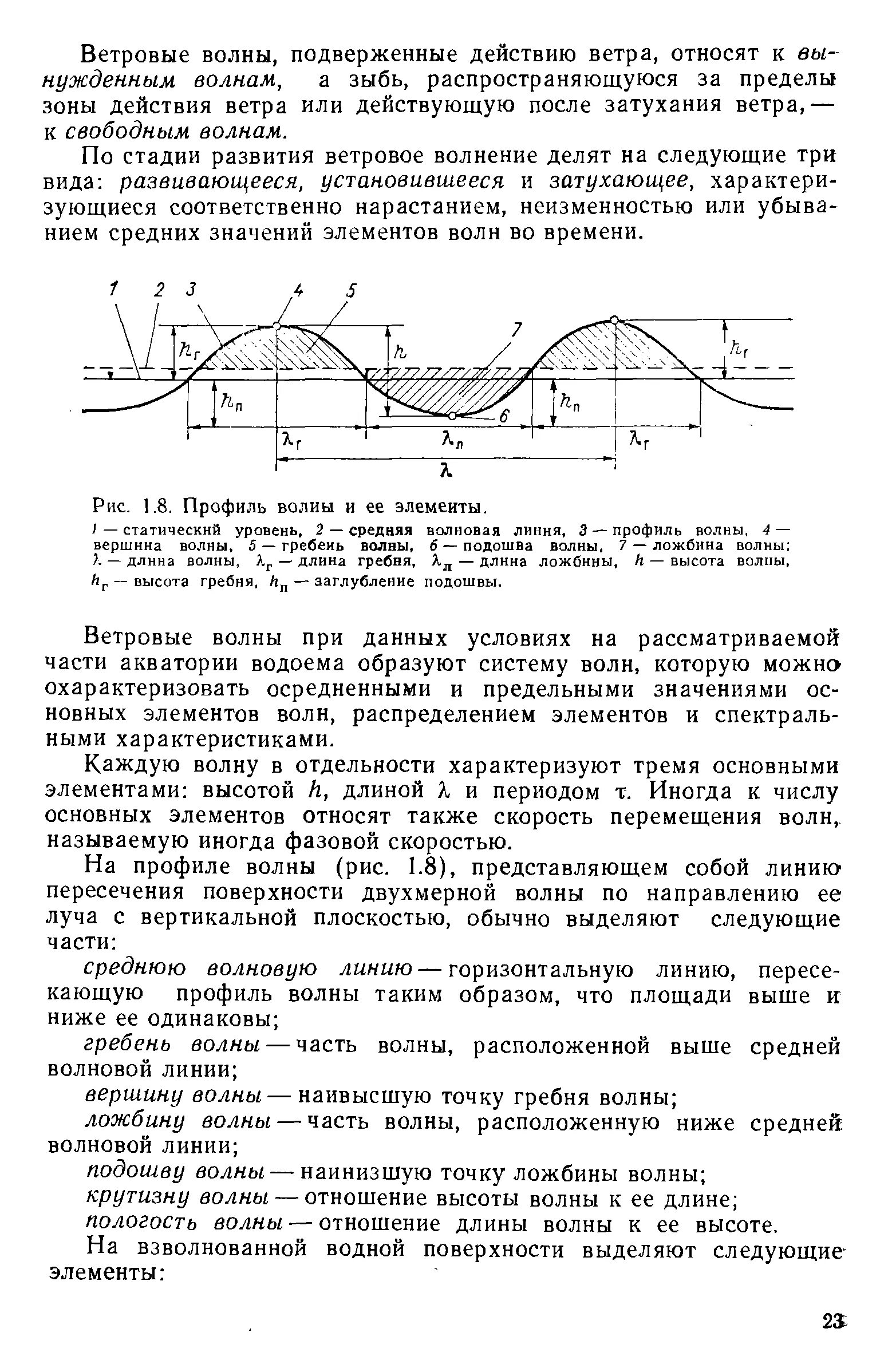 Подошва волны это. Элементы ветровых волн. Длина разгона ветровой волны. Характеристика ветровых волн. Высота наката ветровой волны.