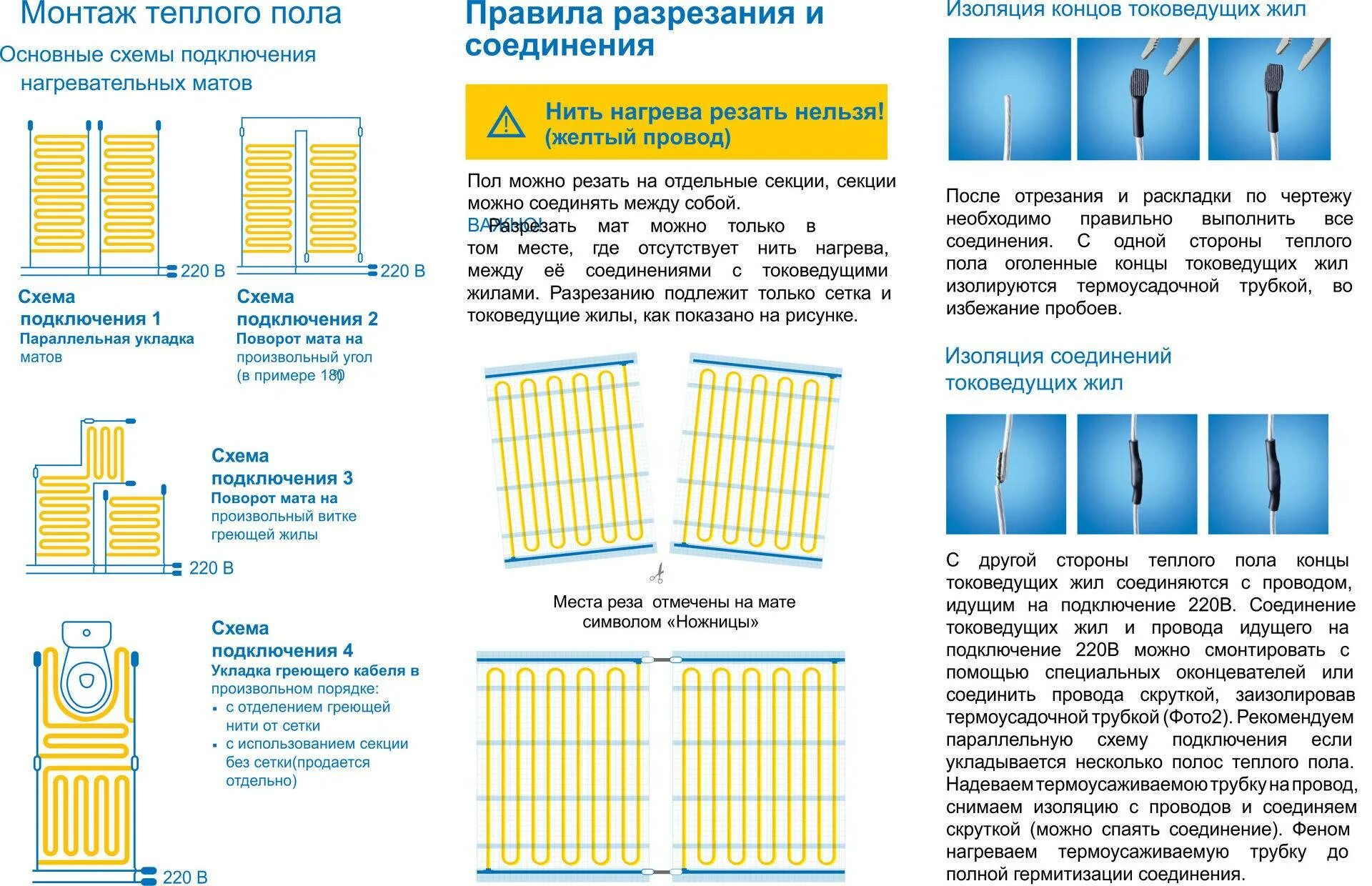 Схема монтажа пленочного теплого пола. Схема монтажа инфракрасного теплого пола. Схема подключения пленочного теплого пола. Схема укладки двухжильного нагревательного кабеля в пол.