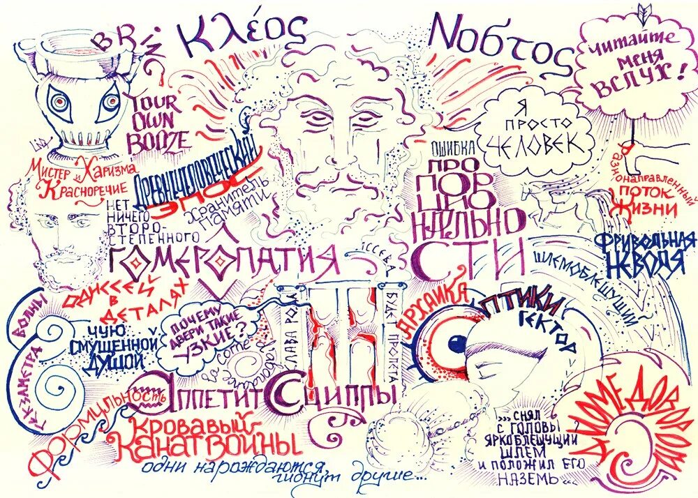 Конспект по биологии 39 параграф пасечник 6 класс. 39 конспект. 39 конспект. Как оформляется конспект. Краткие конспекты по физике 7 класс.