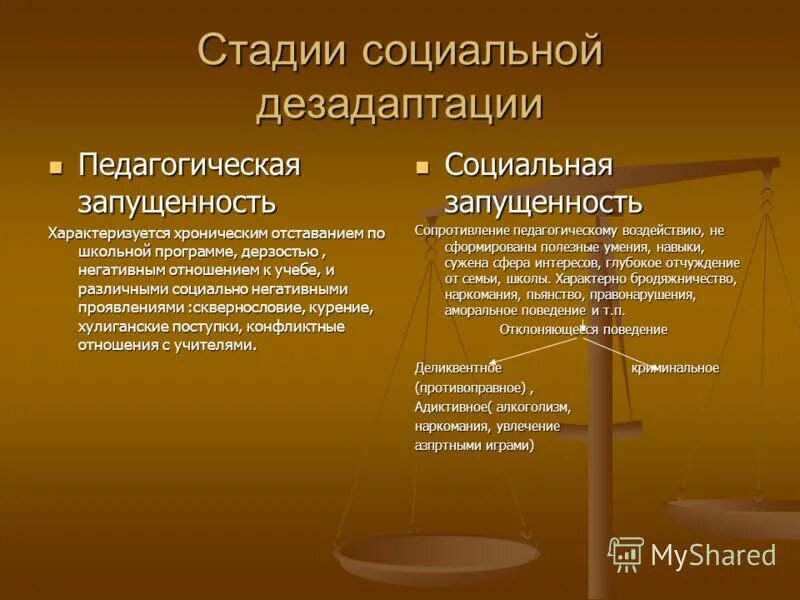 степень социальной дезадаптации. как интерпретирует начальный этап социальной дезадаптации. социальная адаптация и социальная дезадаптация. как интерпретирует начальный этап социальной дезадаптации. степень социальной дезадаптации.