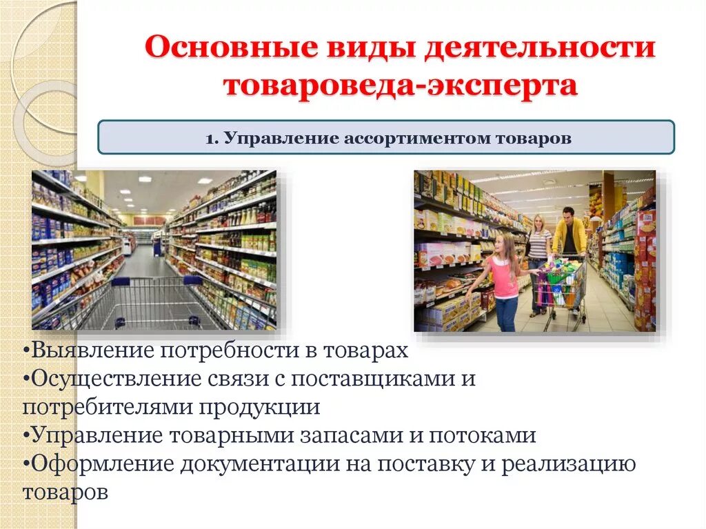 основные виды деятельности магазина. составляющие организации. деятельности в качестве товаров в. подготовка товаров к продаже. выкладка кондитерских изделий.
