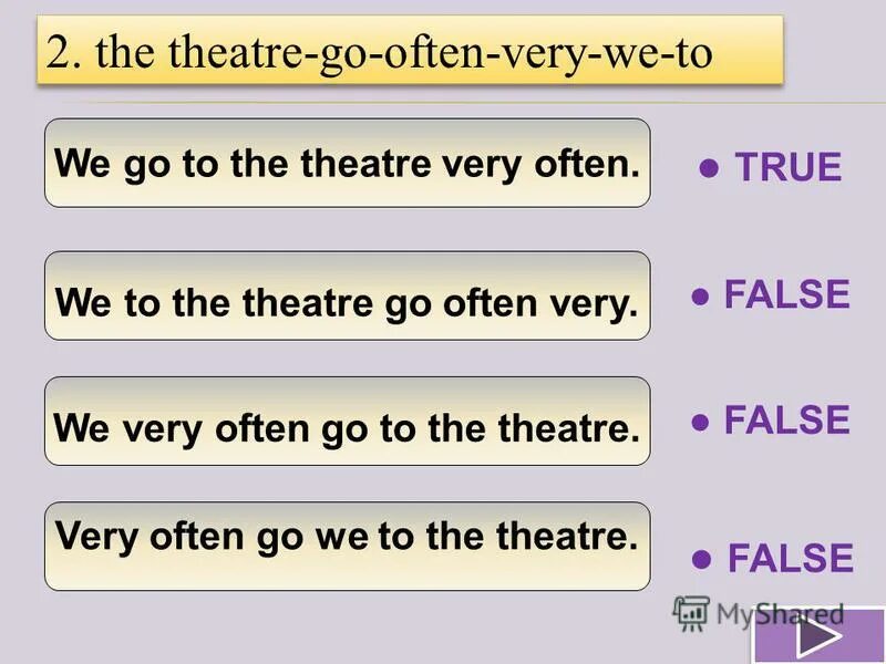 I tv very often. задание 2 complete the sentences about yourself. Write sentences about yourself use always/never/often/sometimes/usually. Present simple. ответы к конкурсу the west.