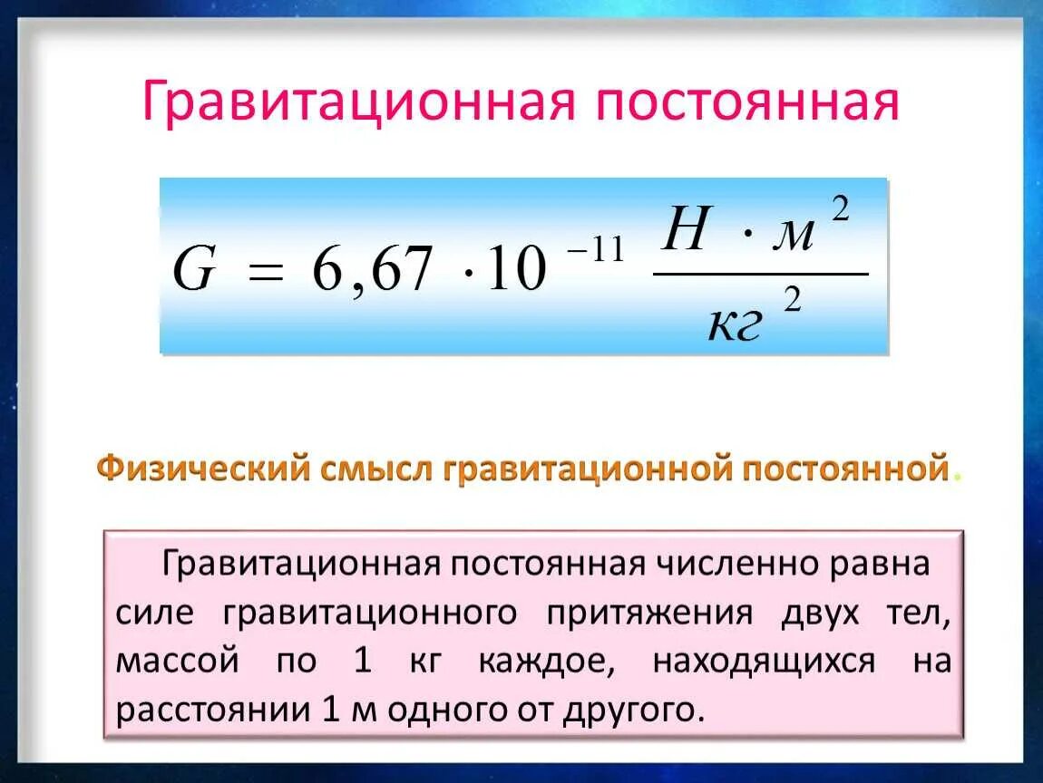 Числовое значение силы