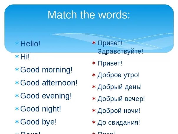 Вечер перевод на русский. Good morning good afternoon good Evening and good Night. Карточки приветствия. Good afternoon перевод. Гуд афтенун перевод.