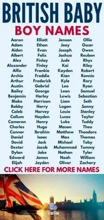 English name uk