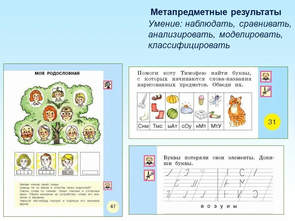 Учебные задания в начальной школе. Метапредметные Результаты начальная школа пример. Метапредметные задания для начальной школы. Задания на метапредметные Результаты. Задания на метапредметные умения.