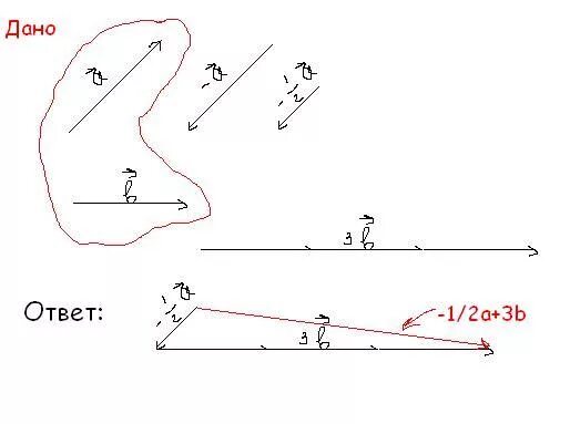 2/3 Вектора. Построить вектор 1/2а. Построить вектор 2а-3в. 2 В 1 вектор.