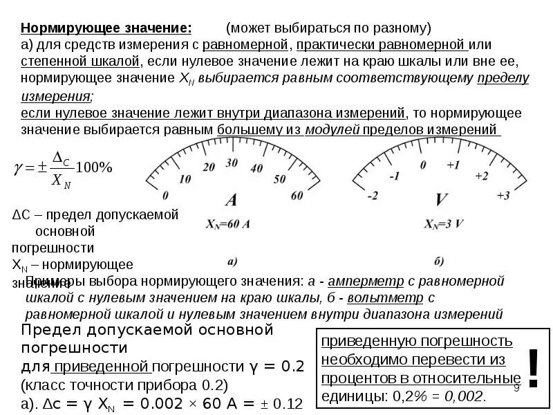 Систематическая погрешность средства измерения: найдено 66 изображений