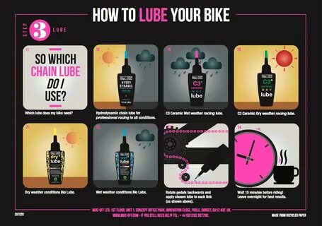 How to Clean Your Bike in 3 Easy Steps.