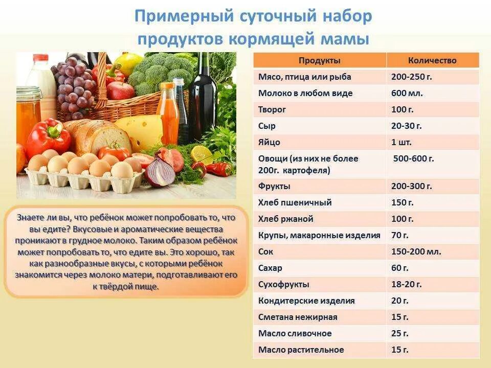 Можно кормящей маме делать. Что есть чтобы молоко было при грудном вскармливании. что нужно есть чтобы было молоко. что нужно кушать чтобы было молоко у кормящей. что нужно есть чтобы было грудное молоко.