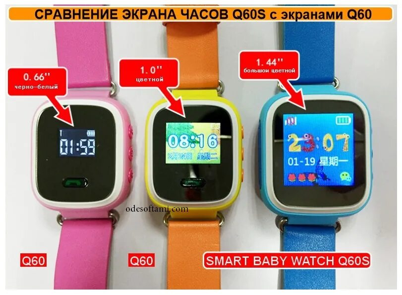 Часы Smart Baby watch q60s. Сравнение часов. Дисплей смарт часов. Экран умных часов.