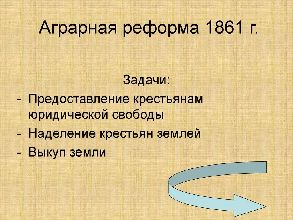 Аграрная реформа в россии 1861