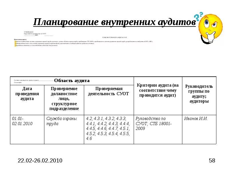 Программа внутренних аудитов смк на год пример План аудиторской деятельности
