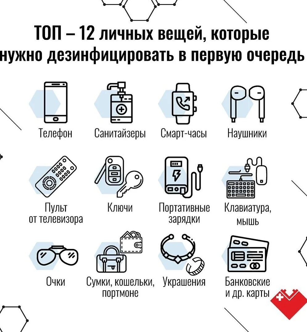 Памятка по дезинфекции. Памятка о дезинфекции при коронавирусе. Дезинфекция гаджетов. Дезинфекция гаджетов при коронавирусе. Сайт в первую очередь