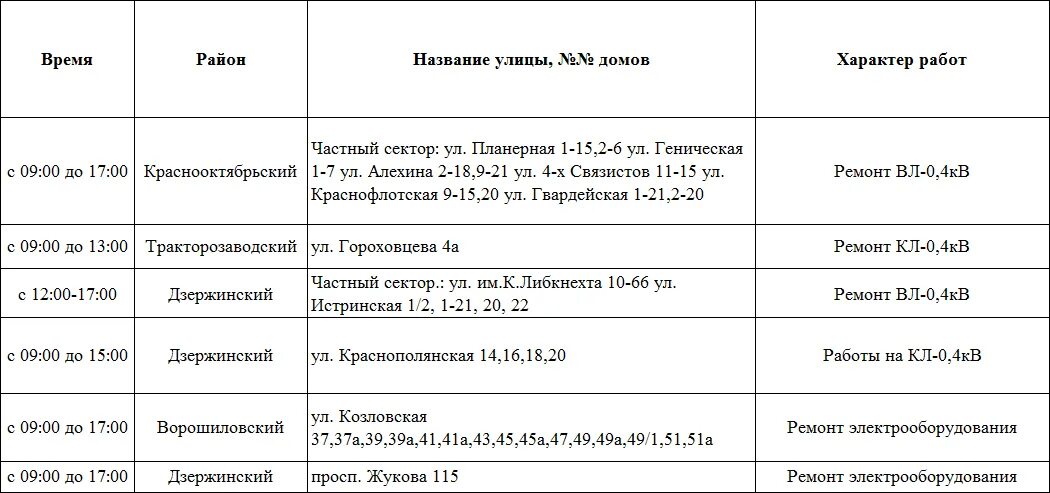 Отключение электричества в Ленинском районе сейчас. График отключения электричества в Левобережном районе. Отключение электроэнергии в Миассе. График отключения электроэнергии Миргородский район.