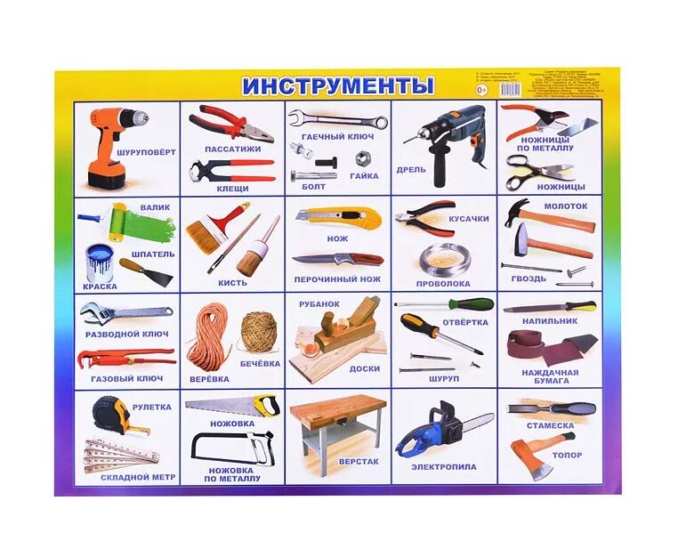 духовые и струнные музыкальные инструменты. инструменты для стройки названия. инструменты на букву т. инструменты названия. живая музыка инструменты.