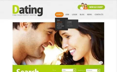 Mint dating
