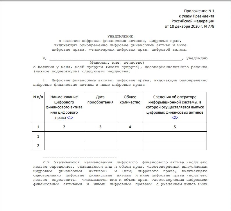 Реестр операторов цифровых активов. Уведомление о цифровых финансовых активах образец. сведения о наличии финансовых активов. справка о наличии цифровых финансовых активов. фз о финансовых активах.