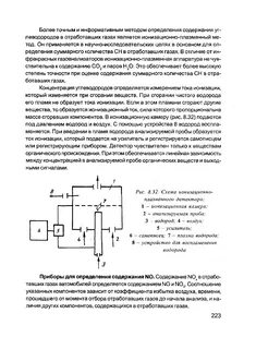 Ток ионизации