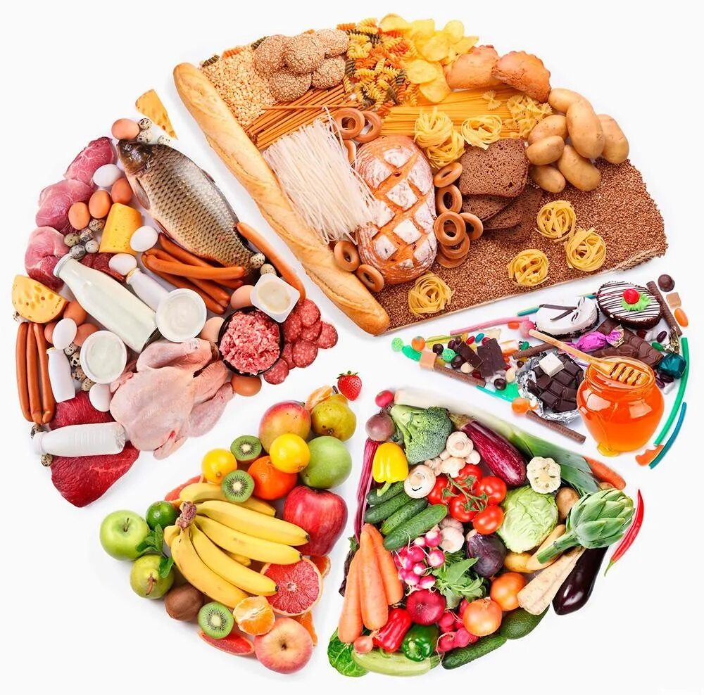 Разнообразие продукции