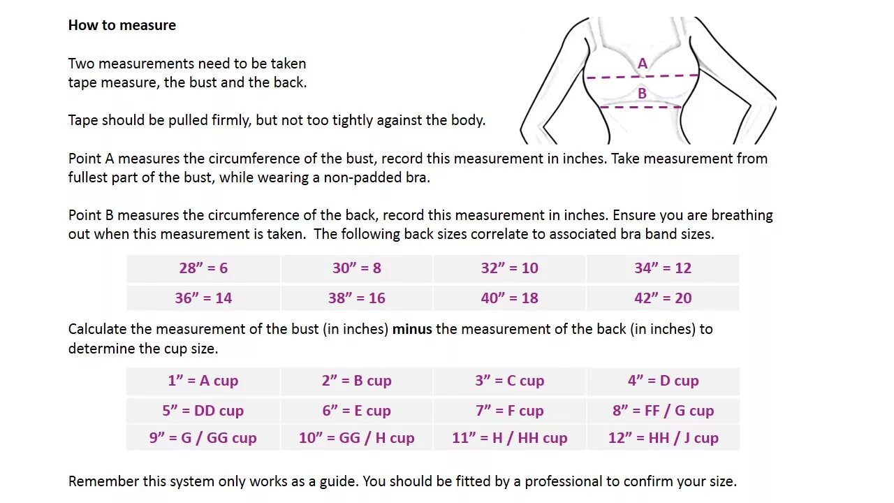 Bust размер. C Cup размер. Bust measurement. Bra Size FF. Cup size текст