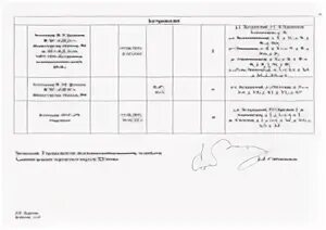 График отключения в москве 2024. График отключения горячей воды 2022 щелково. график отключения горячей воды 2022 чебоксары. график отключения горячей воды 2022. график отключения горячей воды 2021 чебоксары.