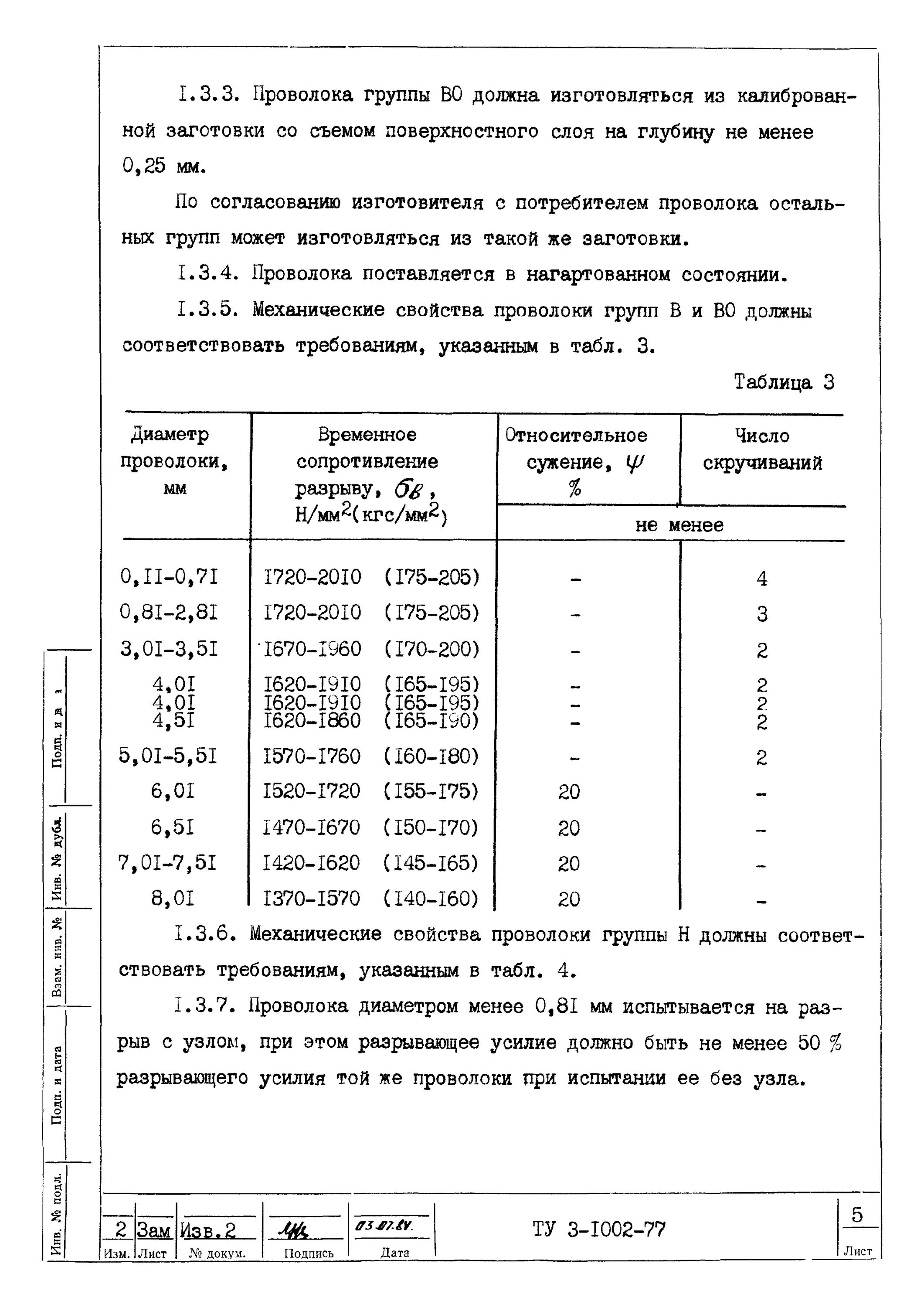 Ту 3 1002 77. Проволока пружинная ту 3-1002-77. Проволока ту 3-1002-77 сертификат. Ту 3-1002-77 сертификат.