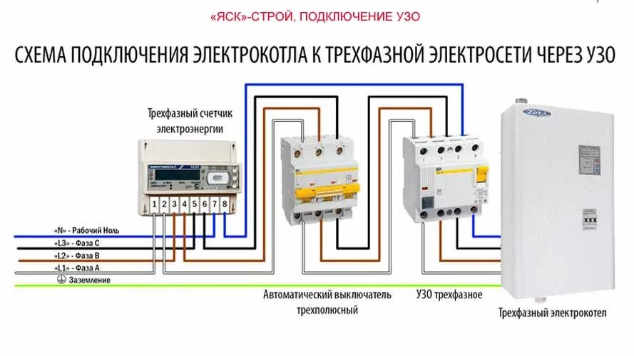 3 фазное соединение. Схема подключения электрического котла отопления 380в. Схема подключения электрического котла 380. Схема подключения трехфазного котла отопления. Схема подключения электрического котла на 220 вольт.