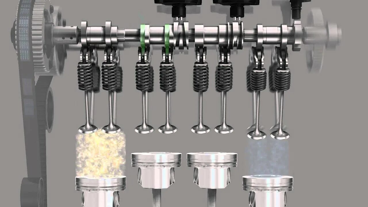 Система active. Active cylinder Control ( асс ). Система деактивации цилиндров. Отключение цилиндров. Оптимизация цилиндров.