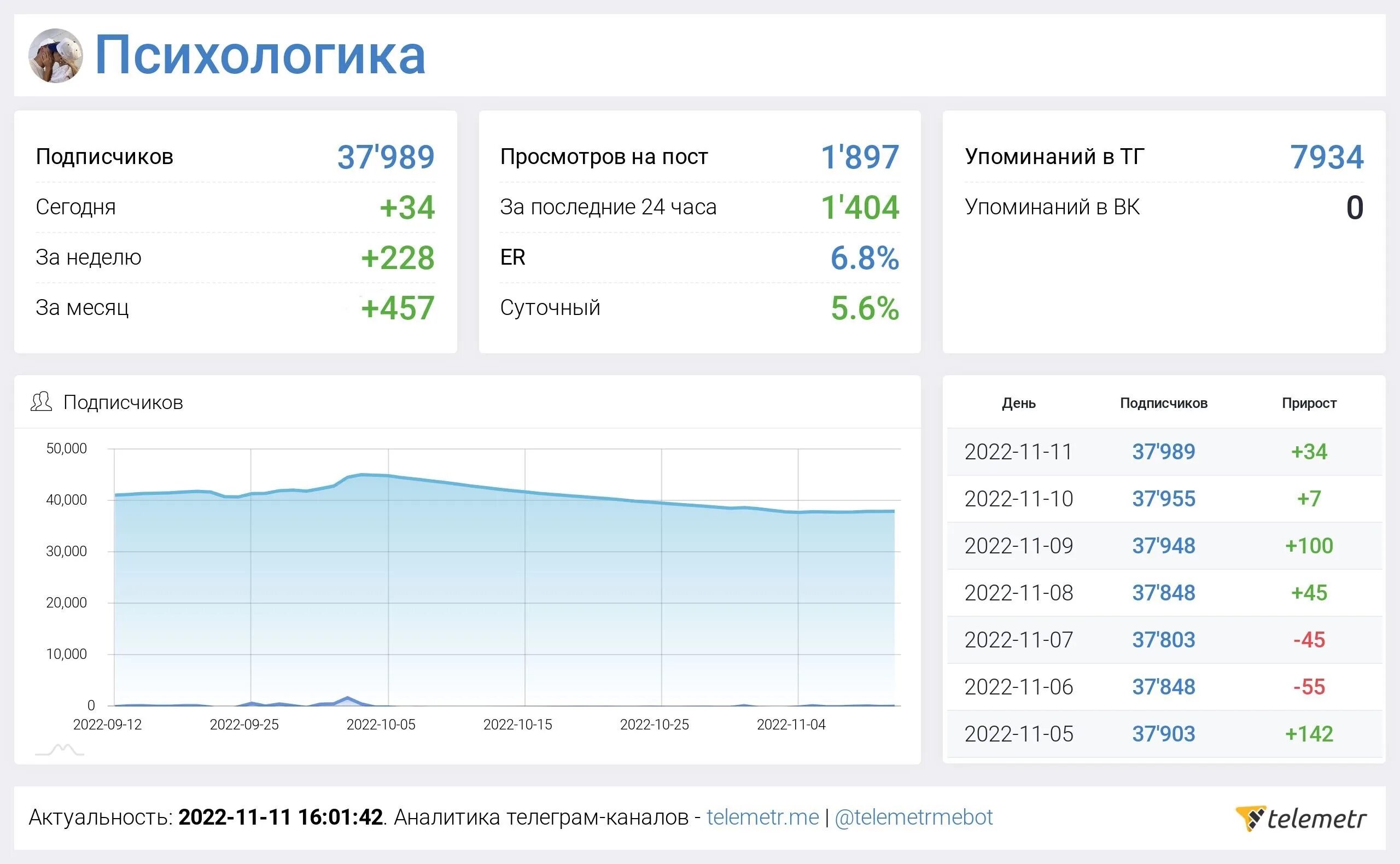 Трафорс