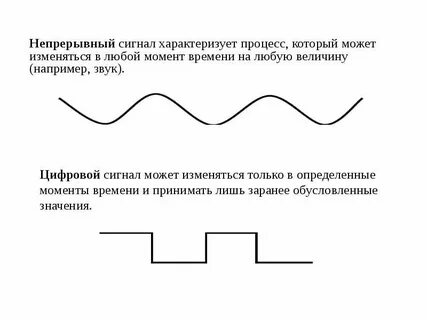 Цифровая информация непрерывна