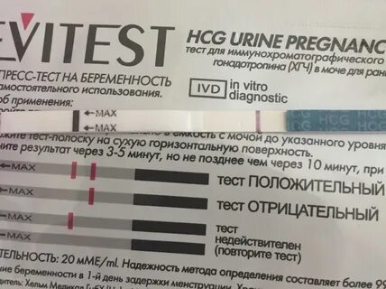 Тест на беременность инструкция по применению полоски