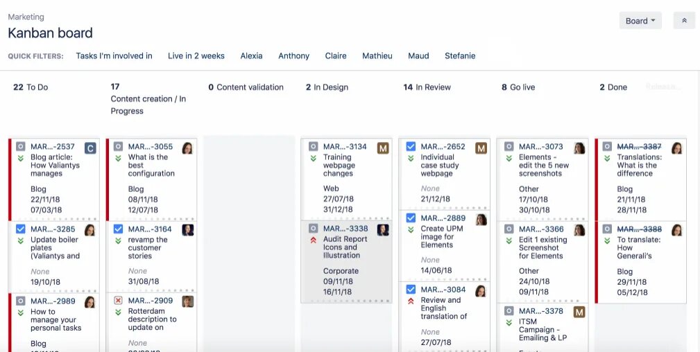 Jira kanban. Jira панель kanban. канбан доска джира. канбан доска в jira. панель scrum jira.
