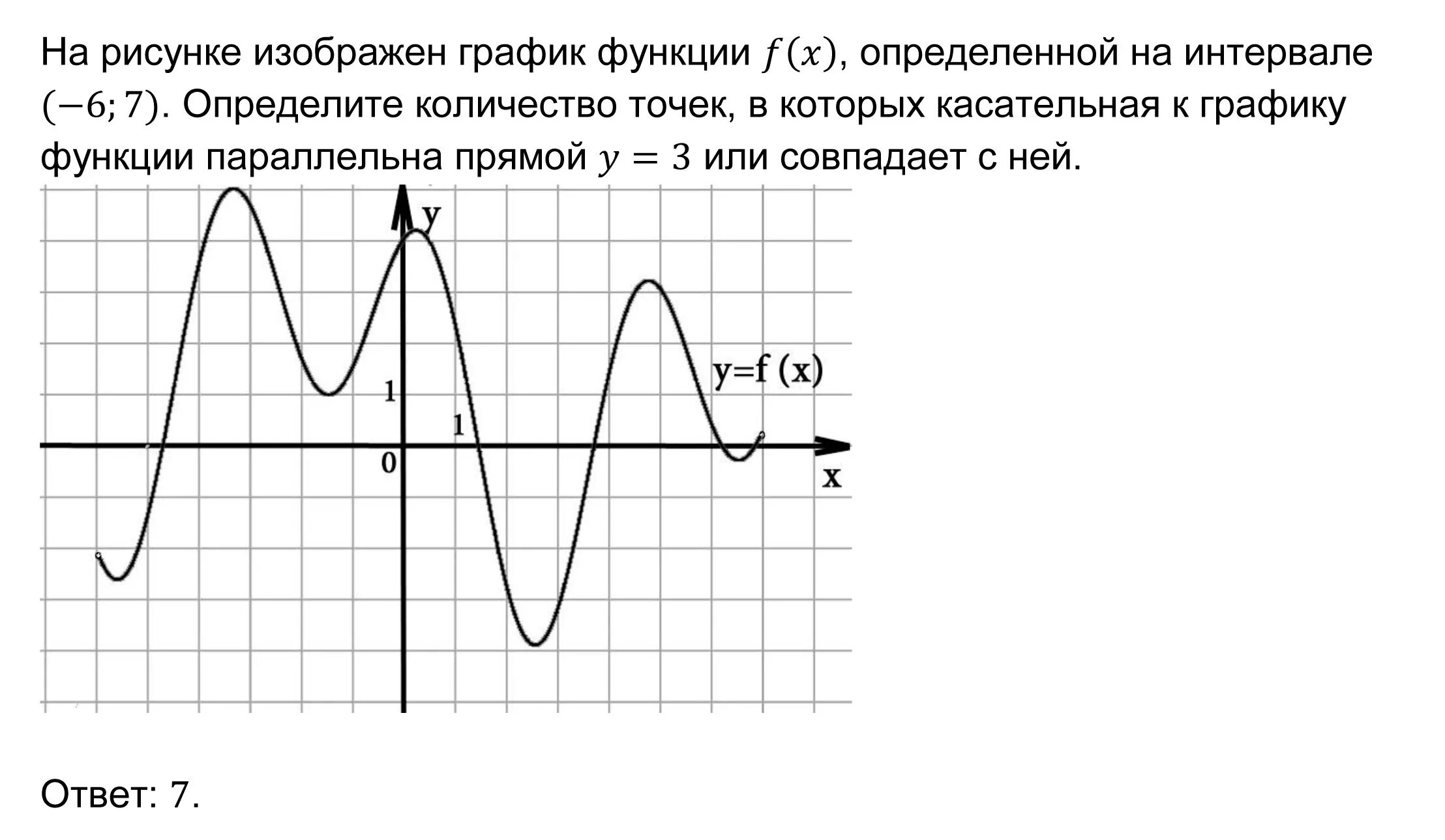Точка максимума графика функции. График производной точки максимума. на рисунке изображен график функции. точки экстремума на графике производной. на рисунке изображён график функции f x.