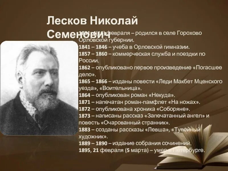 1895 году словами. Н С Лесков биография. Литературная визитка Лескова.