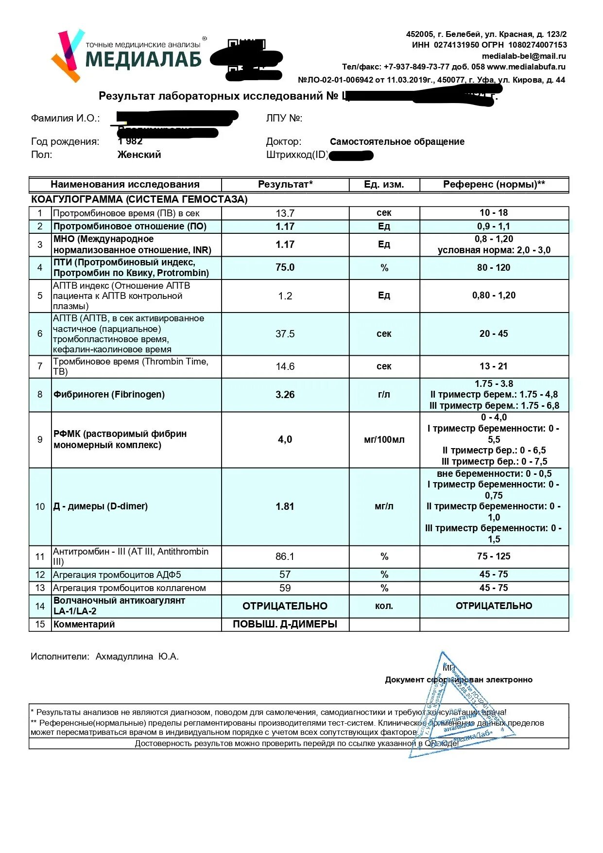 Повышенные димеры при беременности
