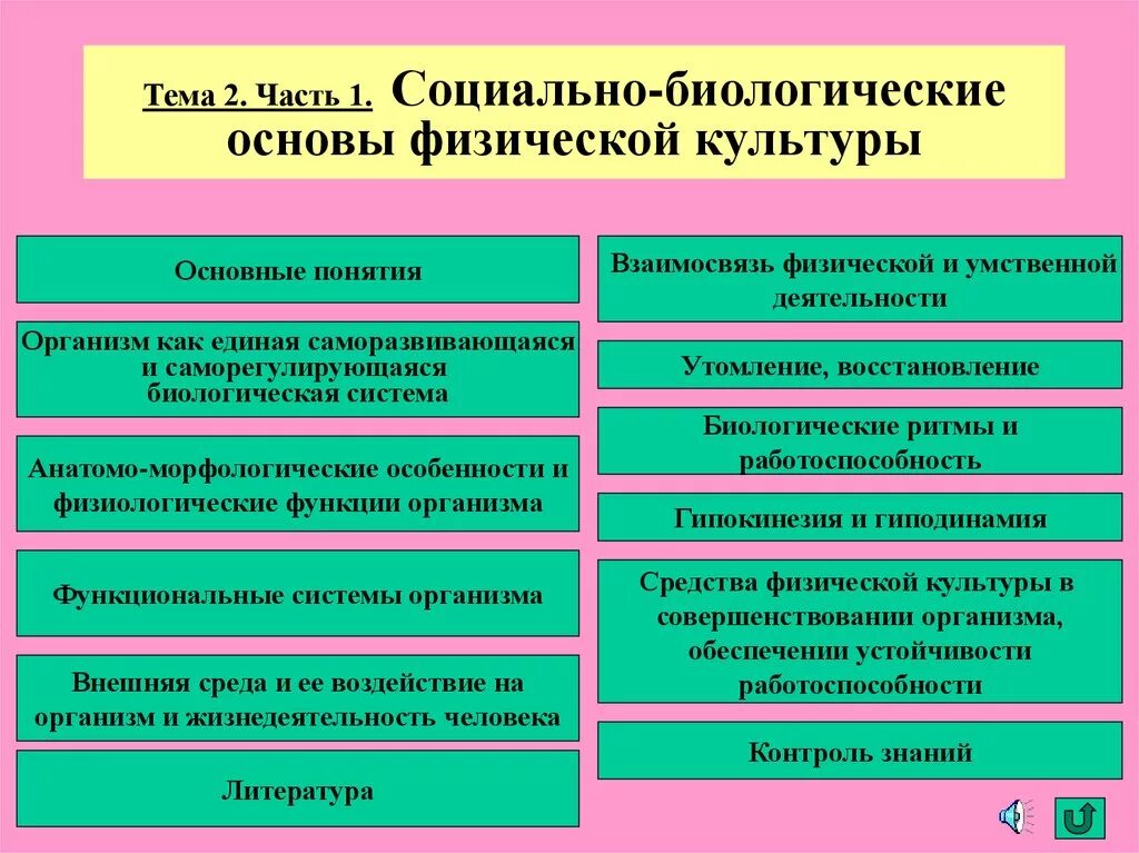 Тест основы физической культуры. Социально-биологические основы физической культуры. Социально биологические основы. Социальные биологические основы физической культуры. Понятие о социально-биологических основах физической культуры..