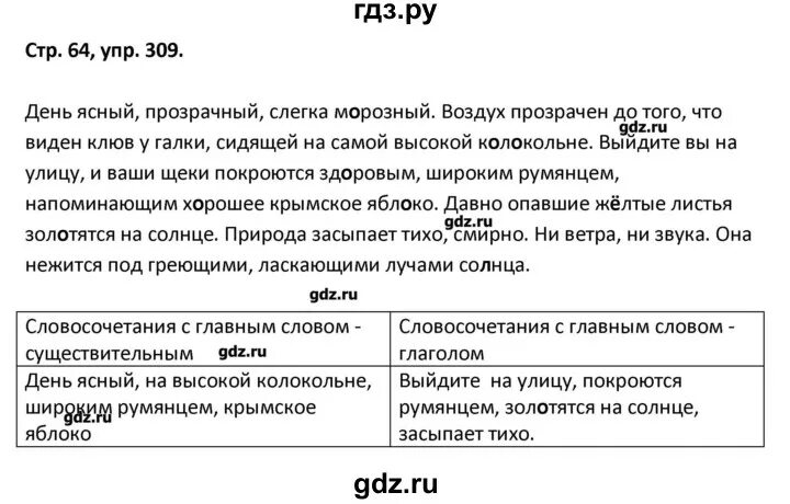 Русский язык 7 класс рыбченкова упр 309. Русский язык упражнение 309.