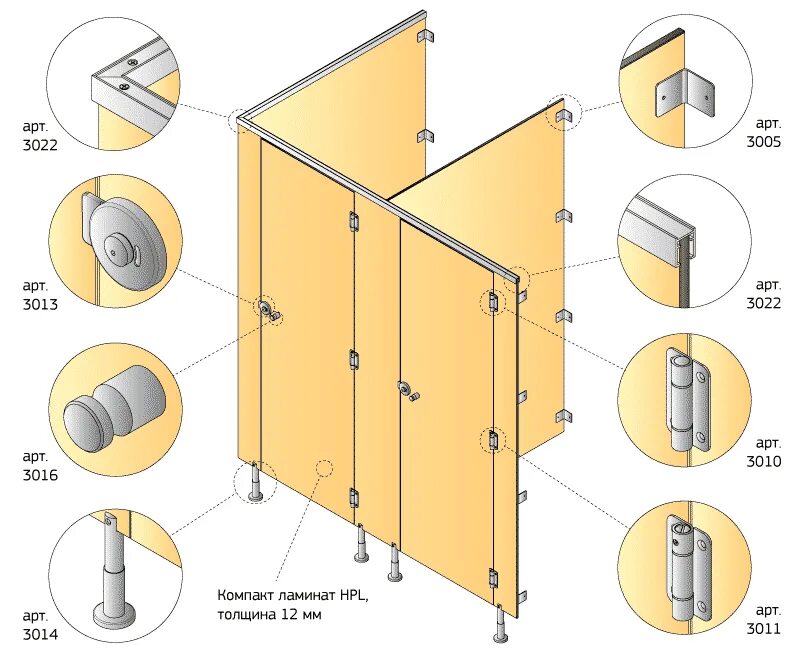 Как крепятся перегородки. Фурнитура PBA для сантехнических перегородок. Схема установки сантехнических перегородок. Фурнитура для душевых перегородок из HPL. Схема установки душевых перегородок из сэндвич панелей.