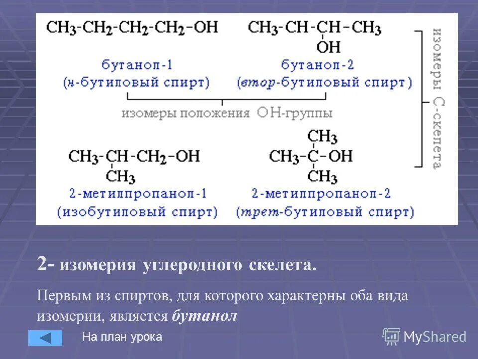 Типы изомерии спиртов. Изомерия и номенклатура алканолов. Изомерия углеродной цепи спиртов. Изомерия положения гидроксильной группы в спиртах.