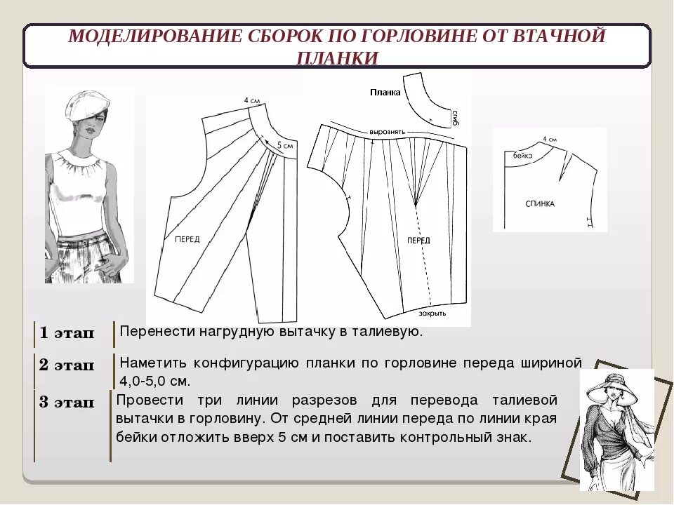 Как сборку сделать деталью. Моделирование сборок по горловине от втачной планки. Моделирование горловины со сборкой. Моделирование складок по горловине. Моделирование вытачек.