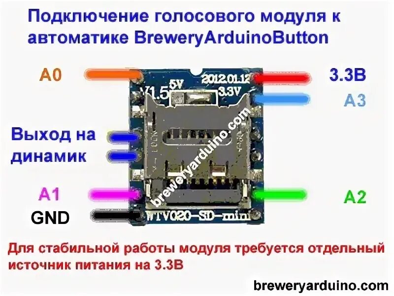 Включение голосового. Подключение вокального процессора схема. Голосовой модуль подключение. Вокальный процессор подключение. Голосовой модуль с одной кнопкой.