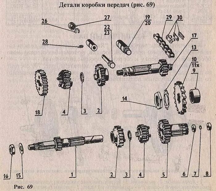 Сборка КПП ИЖ Юпитер 5. Коробка передач ИЖ Юпитер 3 схема. Схема коробки передач мотоцикла ИЖ Планета 5. КПП мотороллера муравей схема.