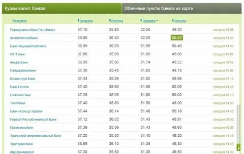 Продать евро красноярск выгодно сегодня